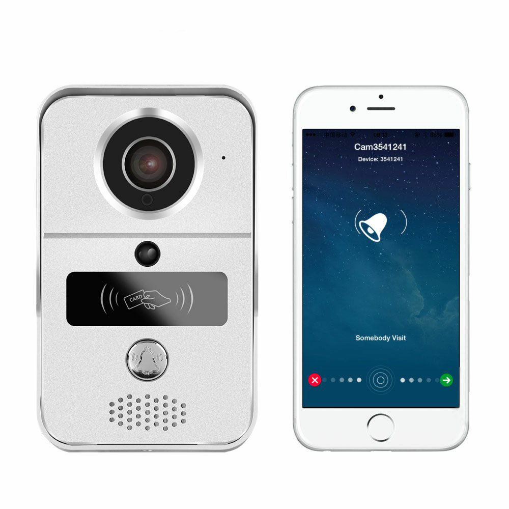 Joseph Banks filosofie Dodelijk Draadloze wifi deurspion met camera IPhone/Android app