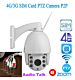 Controlled (ptz) camera with 4g SIM card control comm 5