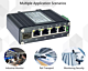 Dedicated PoE switch 12-48VDC in - 48VDC PoE out